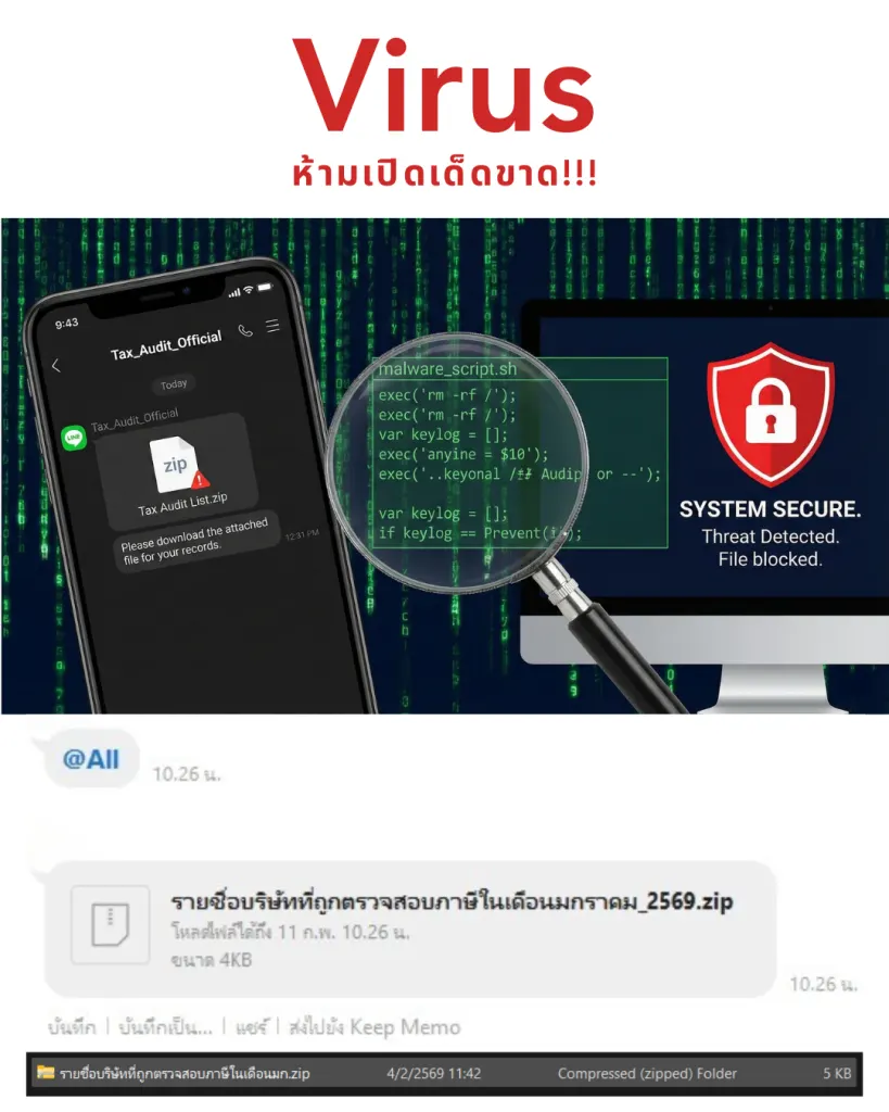 คำเตือนไฟล์ปลอมรายชื่อบริษัทที่ถูกตรวจสอบภาษี zip ไวรัสอันตรายห้ามเปิด